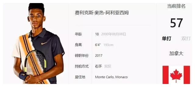 锐的直觉
