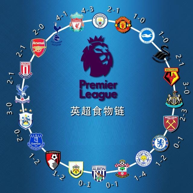 也大幅提升 也大幅提升