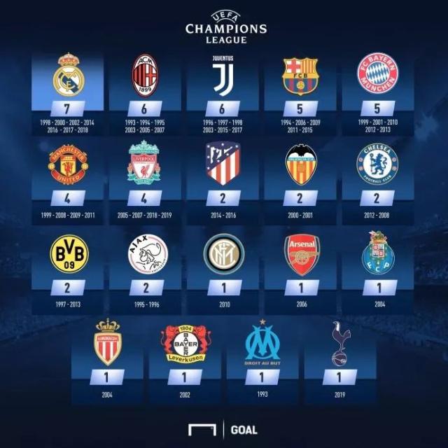 避免被孔蒂 避免被孔蒂